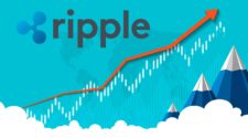 Ripple (XRP) News